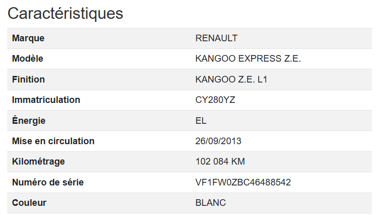 Renault Kangoo Express Z.E.
