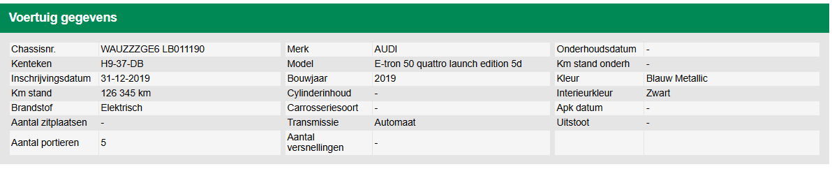 Audi E-Tron