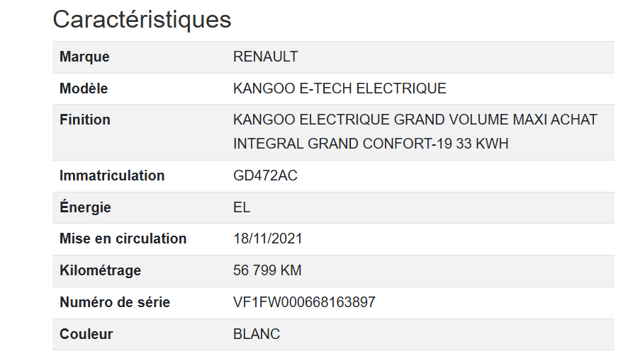 Renault Kangoo