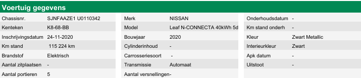Nissan Leaf