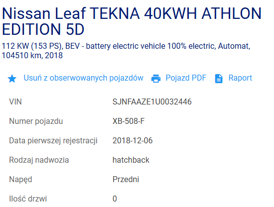 Nissan Leaf