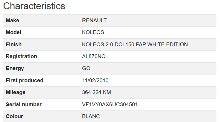 Renault Koleos White Edition