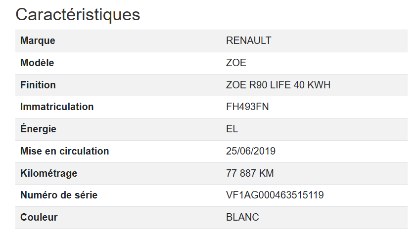 Renault Zoe