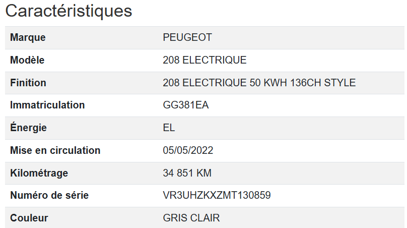 Peugeot 208 ELECTRIQUE