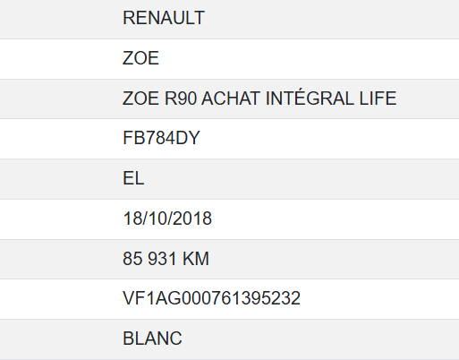 Renault Zoe