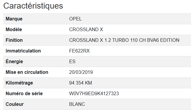 Opel Crossland Edition