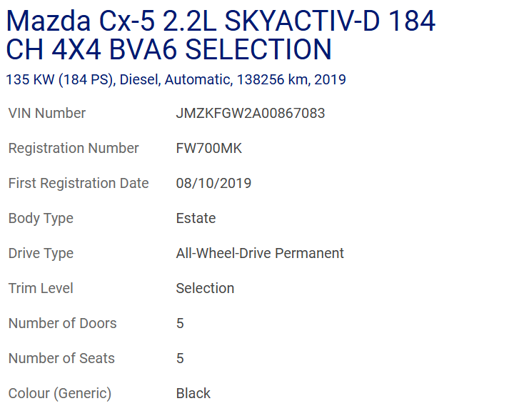 Mazda CX-5 SELECTION 4X4