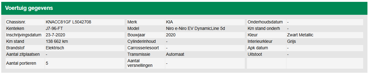 KIA E-NIRO