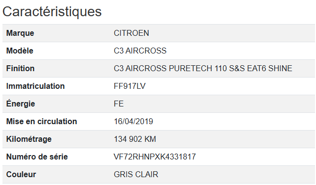 Citroen C3 Aircross SHINE