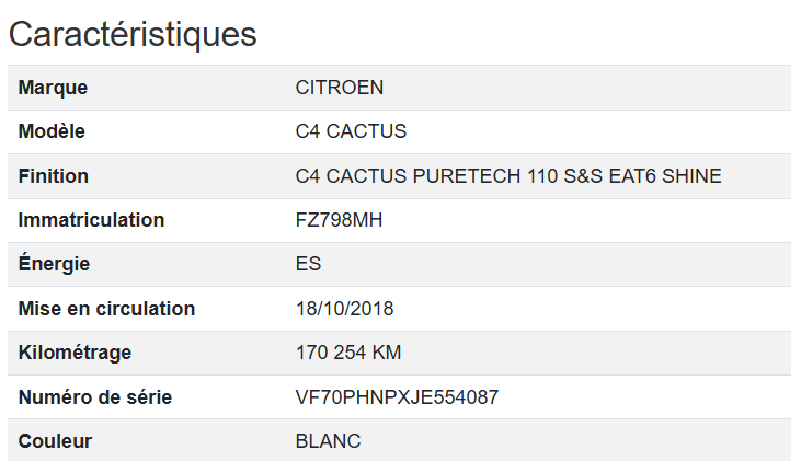 Citroen C4 Cactus SHINE Business
