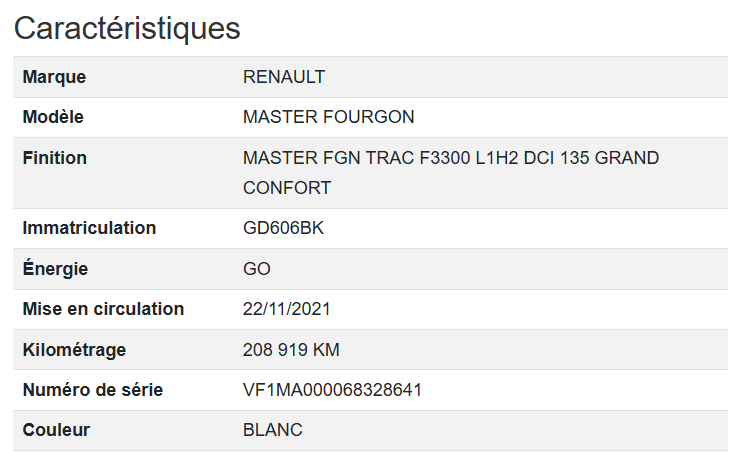 Renault Master FGN TRAC L1H2