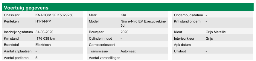 KIA E-NIRO