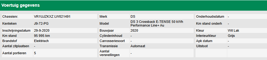 DS 3 Crossback E-Tense