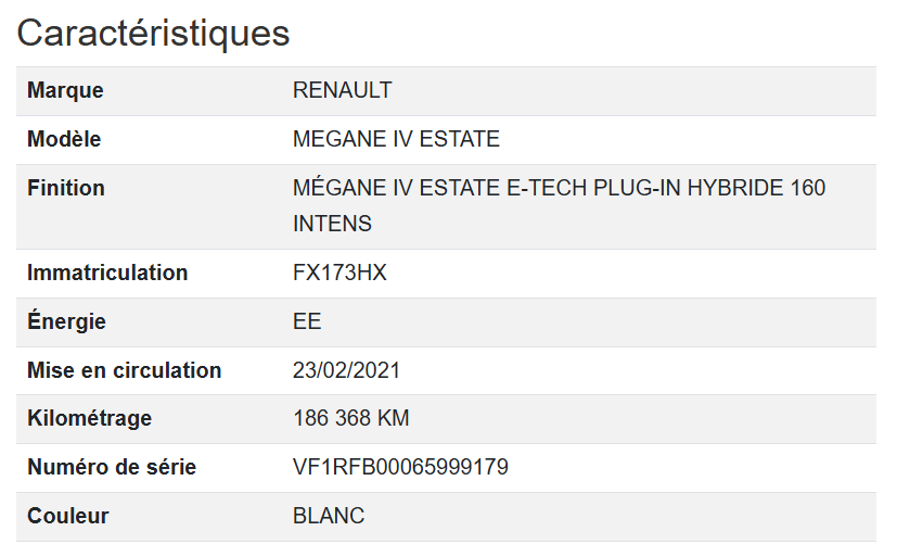 Renault Megane Intens HYBRID