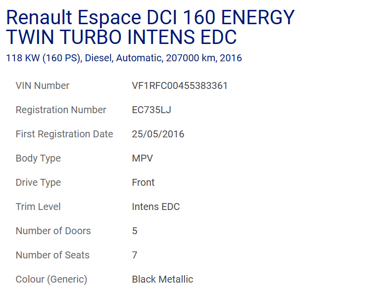 Renault Espace INTENS