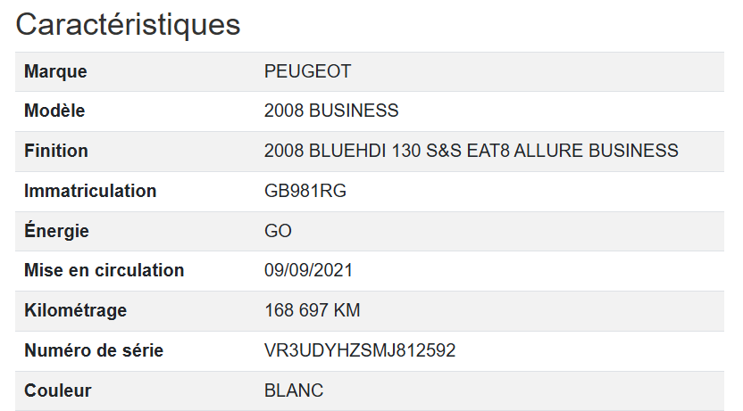 Peugeot 2008 ALLURE