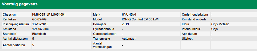 Hyundai Ioniq