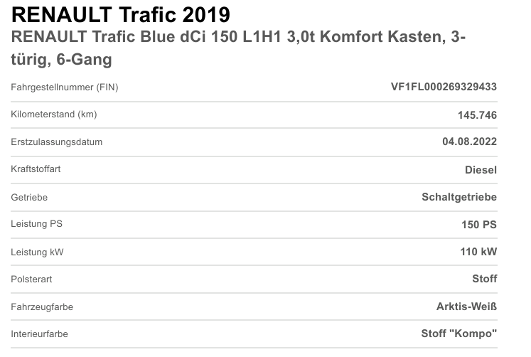 Renault Trafic L1H1