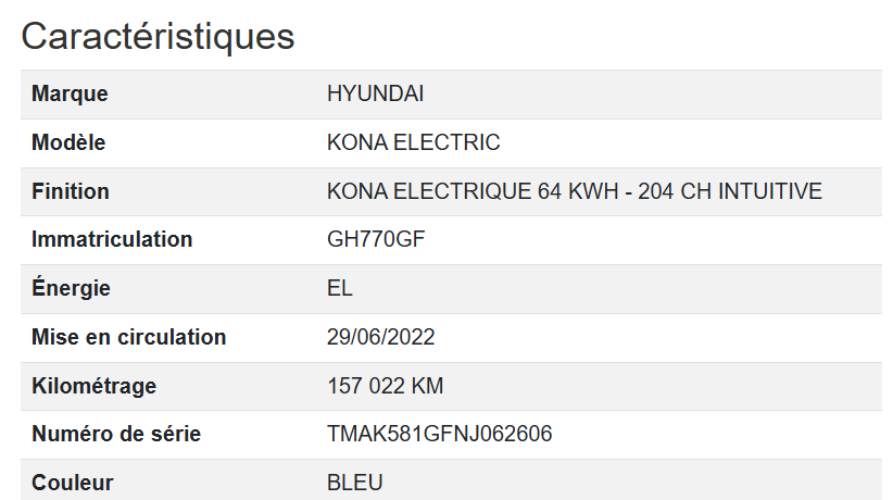 Hyundai Kona