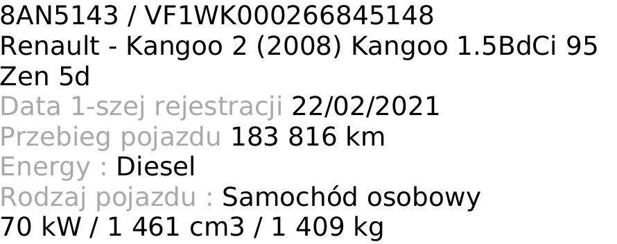 Renault Kangoo Express