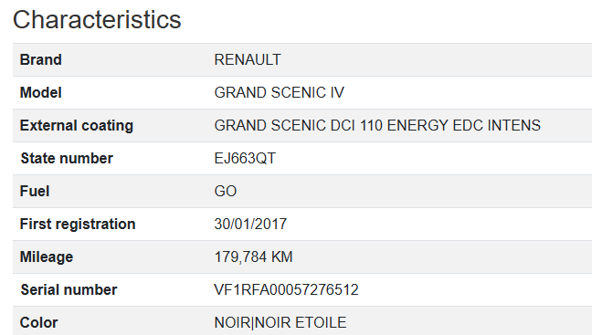 Renault Grand Scenic Intens