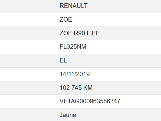 Renault Zoe