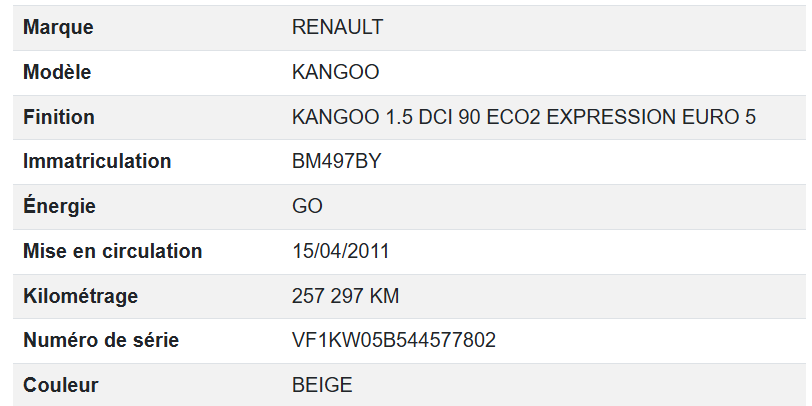 Renault Kangoo