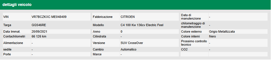 Citroen C4