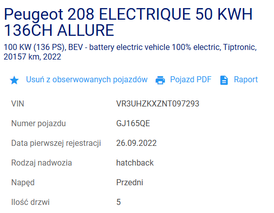 Peugeot 208 ELECTRIQUE