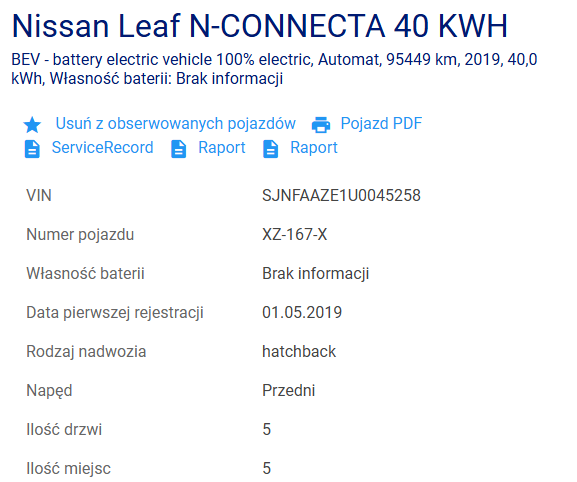 Nissan Leaf