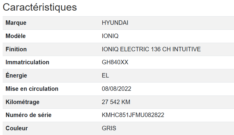 Hyundai Ioniq