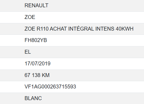 Renault Zoe