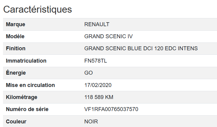 Renault Grand Scenic IV