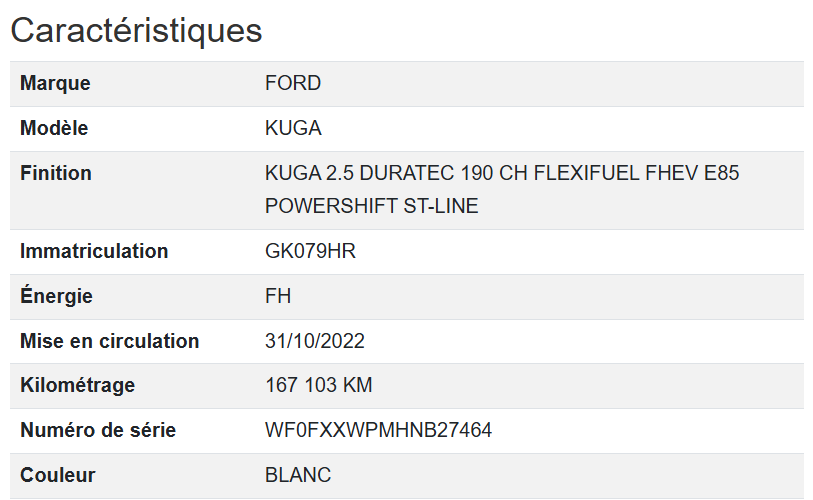 Ford Kuga ST-LINE Hybrid