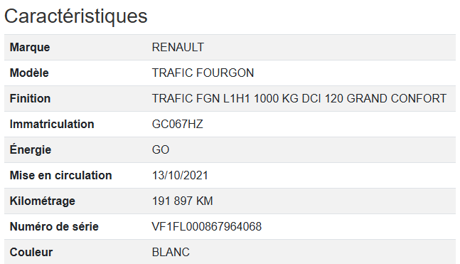 Renault Trafic L1H1