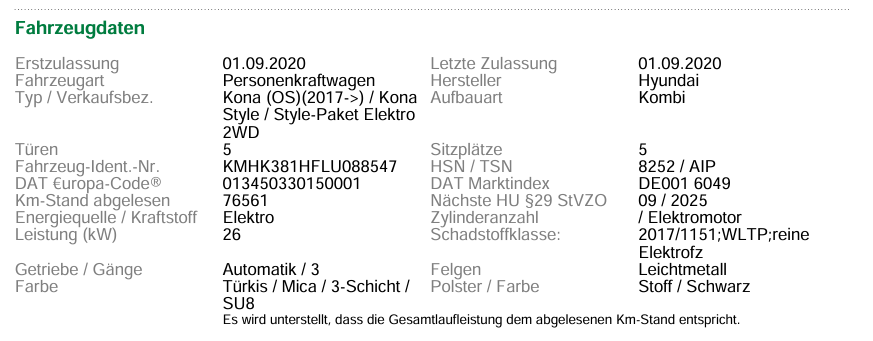 Hyundai Kona