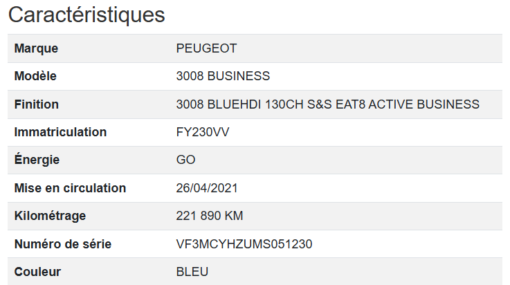 Peugeot 3008 Business