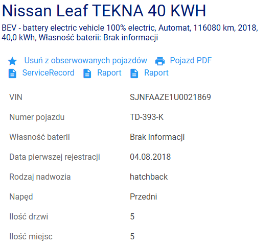 Nissan Leaf