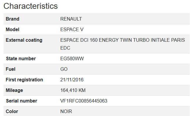 Renault Espace Initiale