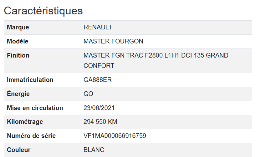 Renault Master FGN TRAC L1H1