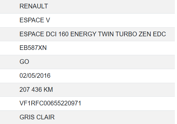 Renault Espace