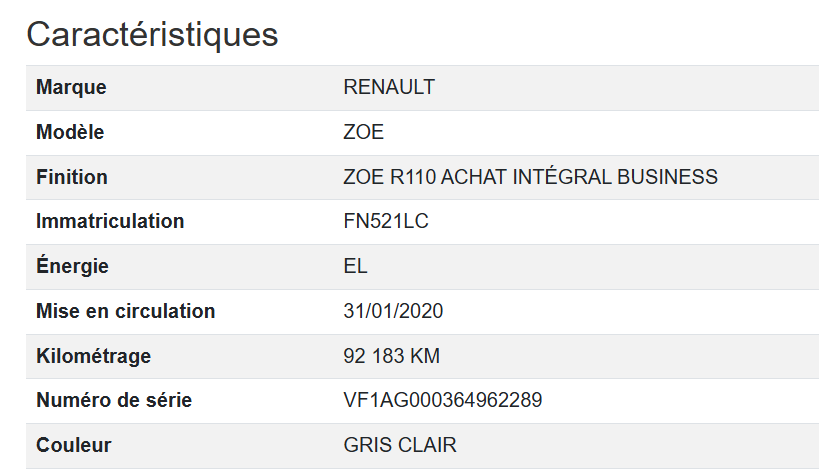 Renault Zoe
