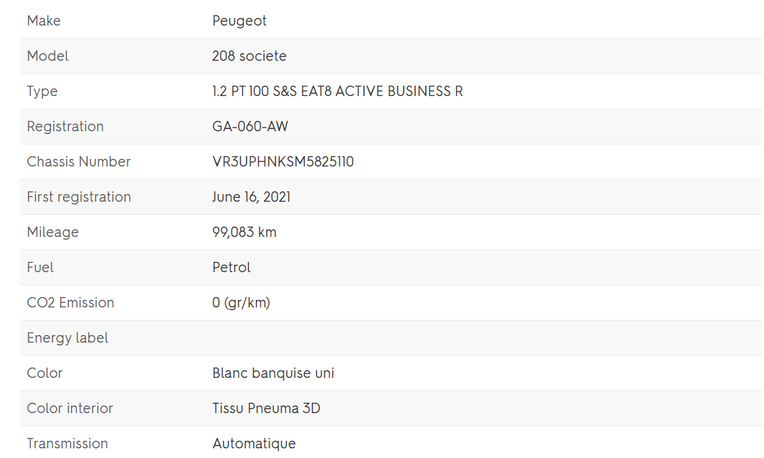 Peugeot 208 Business