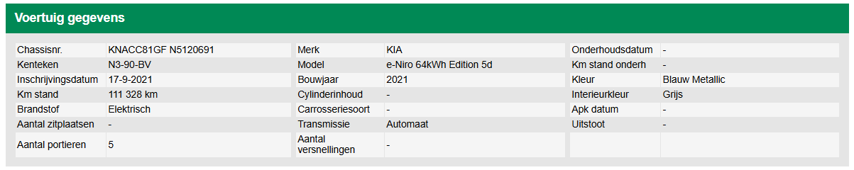 KIA E-NIRO