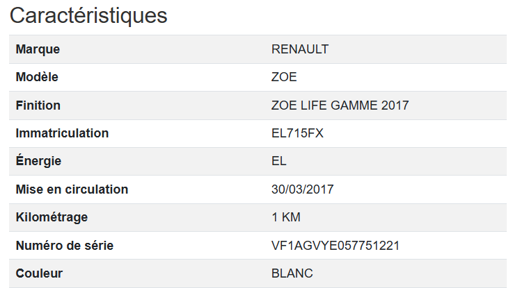 Renault Zoe