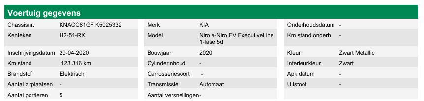 KIA E-NIRO