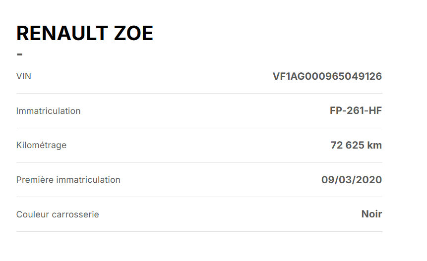 Renault Zoe Business