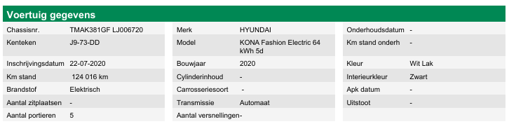 Hyundai Kona