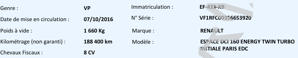 Renault Espace Initiale Paris