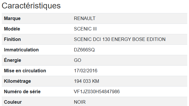 Renault Scenic III Bose Edition